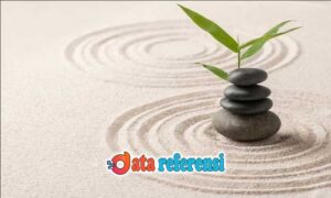mindfulness