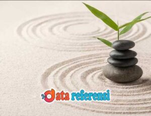 mindfulness